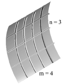 Model considering combined stiffening (longitudinal m = 4 and transversal n = 3). 