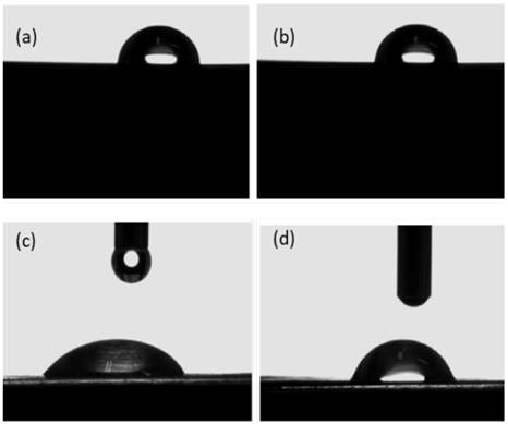 Contact angle for gold samples with 3501 collector (a) 30 minutes (b) 30 minutes and pH. (c) 10 minutes (d) 20 minutes.