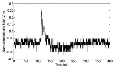 Electric field signature of a subsequent return stroke (Bog3_st5)