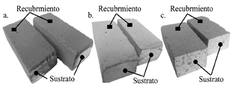 Recubrimientos elaborados con a). Mineral de cromita, b). Catalizador de reforma y c). Cenizas volantes.