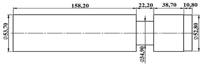 Dimensions of the proof samples used in the experiment.