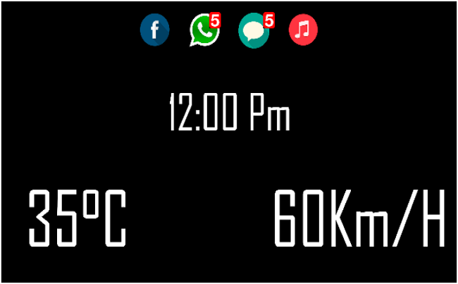 Computer Engineer Example 1