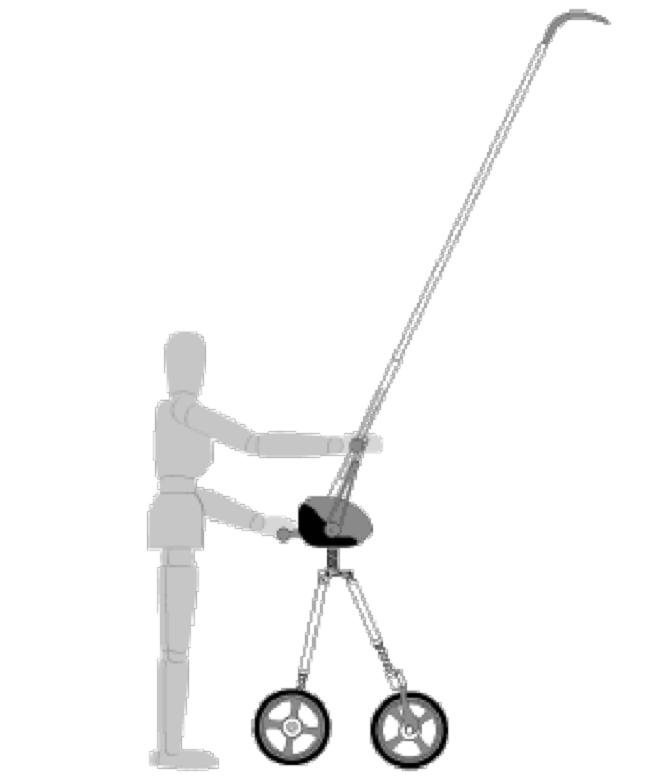 Body posture while worker uses Cutting System