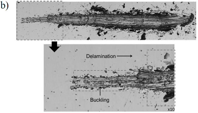 a) Dependence of critical load (Lc) on titanium cathode power density, b) 10x micrograph of scratch track WS2-Ti 0.25 W, c) WS2-Ti 0.75 W and d) WS2-Ti 1.25 W.