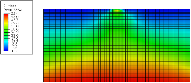 Contours of the deviator stress . Values in kPa.