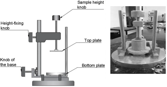 Clay trimming device to obtain the final sample geometry.