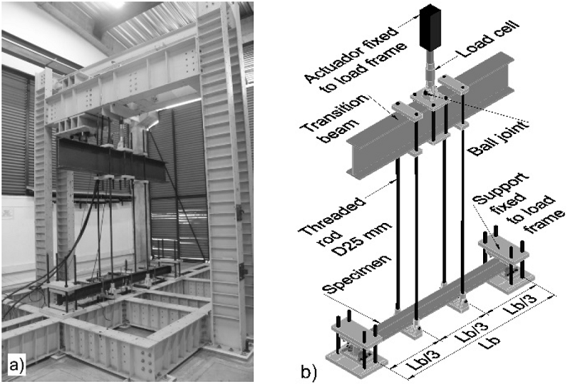 Test setup. a) General view, b) Scheme.