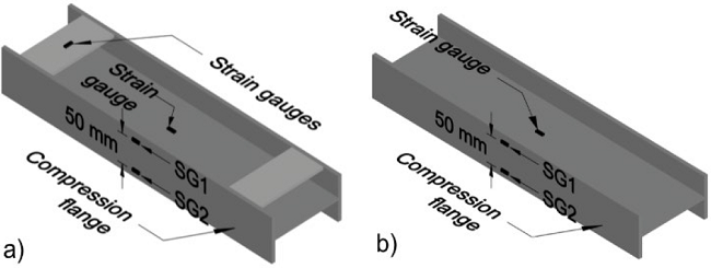 Internal instrumentation. a) Specimen with stiffeners, b) Specimen without stiffeners.