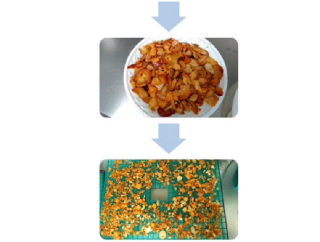 The process to obtain the dehydrated AS.