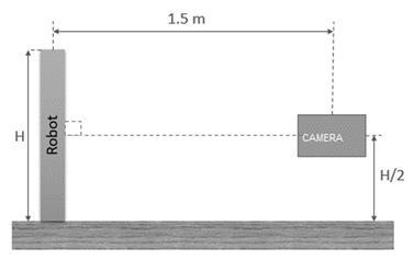 Setup used to record the movement of the robot
