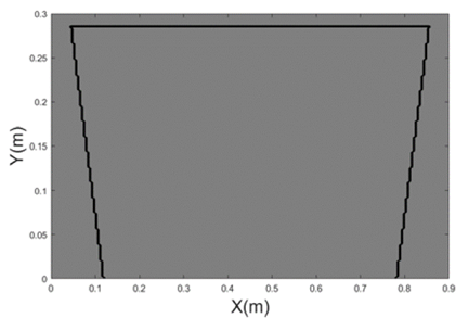 Effect of the minimum tension on the workspace