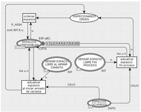 Smart agent 3, transition "M&Oacute;DULO PERCIBIR ENTORNO Y MODIFICAR ESTADO INTERNO". 