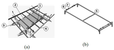 Structure of templates (a) first one, (b) second one.