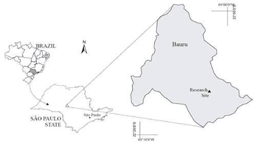 Location of the Unesp research site. 