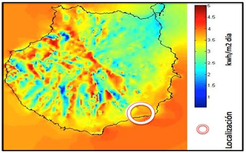 Recurso Solar en canaria. 