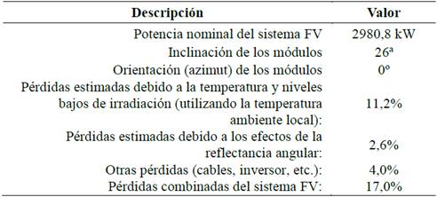 Consideraciones de la central el&eacute;ctrica