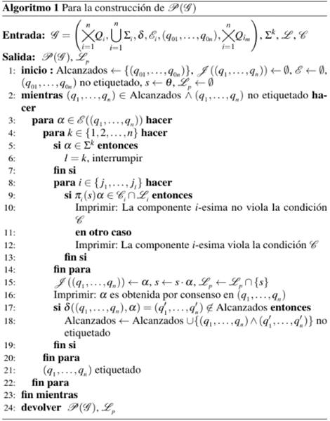 Algoritmo para la construcci&oacute;n de .