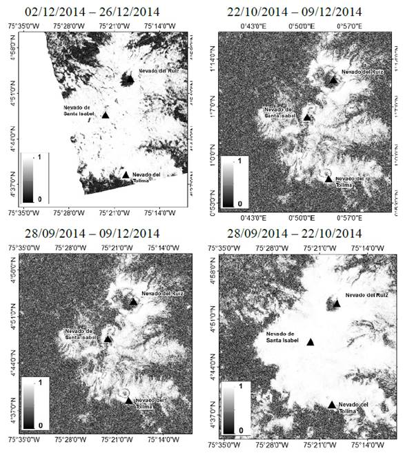 Resultados de Coherencia para cada par interfer&oacute;metrico. 