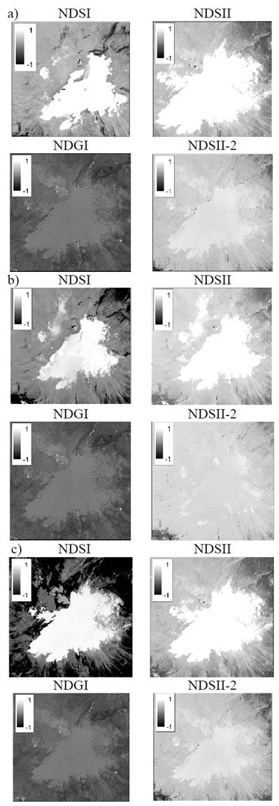 C&aacute;lculo de &iacute;ndices espectrales (Tabla 1) para el Volc&aacute;n Nevado del Ruiz, a). 29 de marzo 2014. b). 26 de diciembre 2014. c). 24 de septiembre 2015.