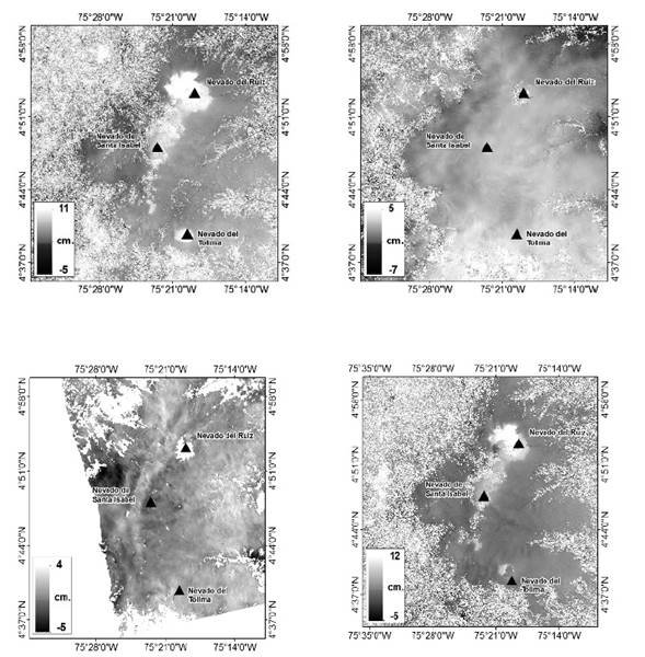 a) L&iacute;nea de Vista de desplazamiento en cm., Parque Nacional Natural de los Nevados a partir de pares interferometricos de Radarsat II 
