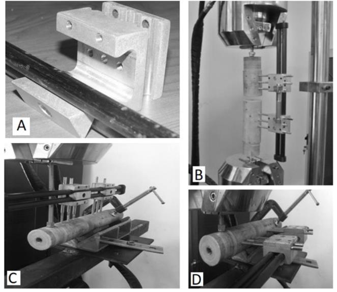 Prototype. A) Components of the clamp and rail. B) Experimental configuration for axial test. C) Experimental configuration for AP bending. D) Configuration for ML bending tests.