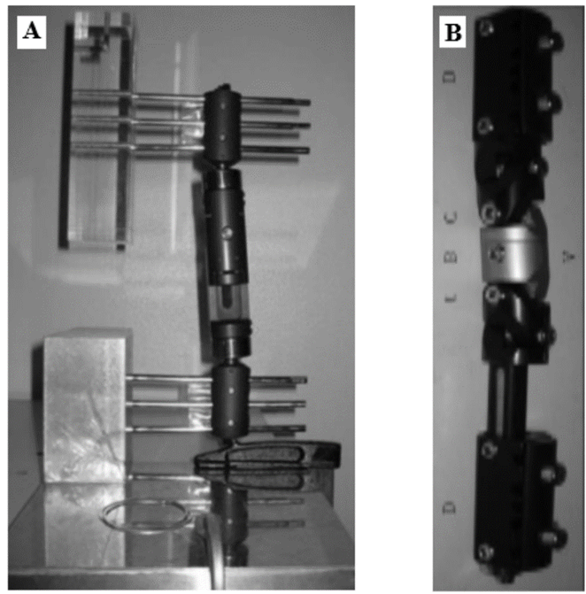 External fixation system used for comparing the stiffness. A) ProCallus from Orthofix (Verona, Italy). B) Dynamix DFS from Ebifix (Iowa, IA, USA).