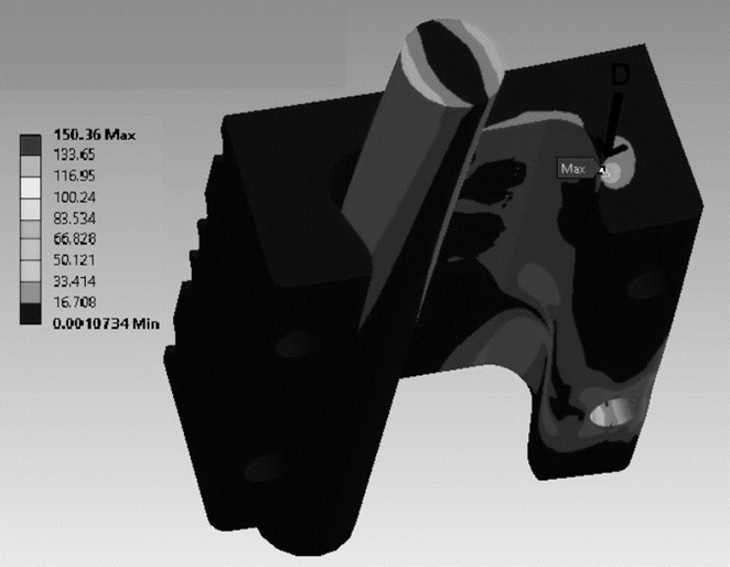von Mises stress on the clamp due to the service load. One of the bars was hidden in the sketch to show the point of maximum stress