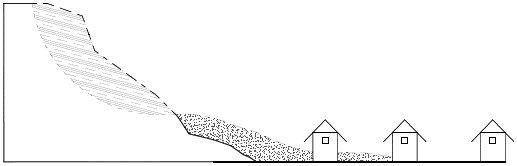 Illustration of the spatial effect of a hazardous landslide.