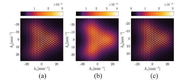 Theorical diffraction pattern (a), reconstruction from eq. (13) (b), reconstruction from eq. (14) (c), for a beam with topological charge twenty.