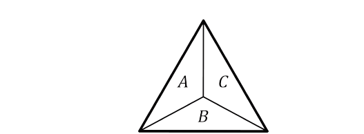 Composition of the triangular aperture by three disjoint slits.