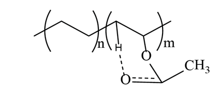 Hydrogen bonds in the EVA structure.