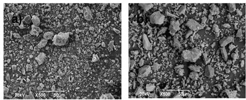 Morfolog&iacute;a de RM (a) y OPC anhidro (b).