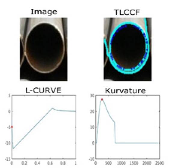 Application results in digital images.