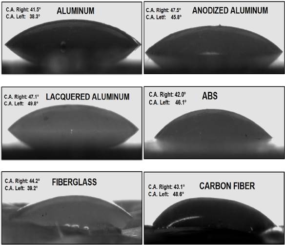 Adhesive contact angle of the adhesive in the