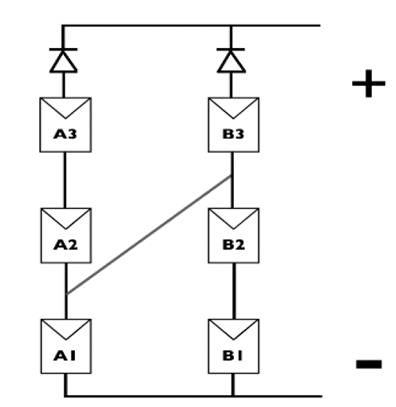 Schematic of line-to-line fault LA1B2 in a 3x2 PV array.