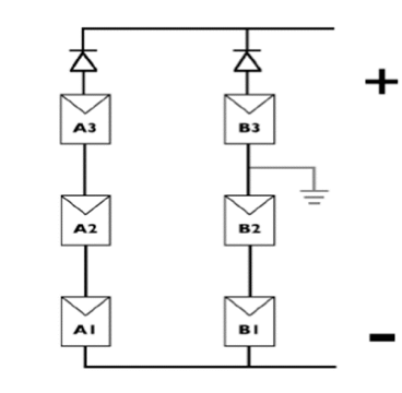 Schematic of ground fault GB2 in a 3x2 PV array.