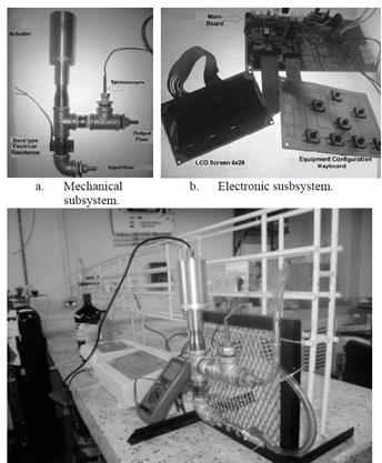 Transesterification system implemented.