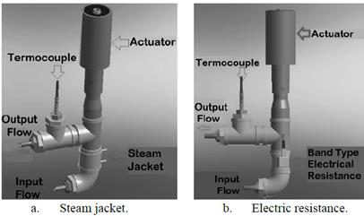 Transesterification tank.