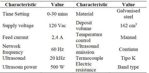 Ultrasonic reactor technical sheet.