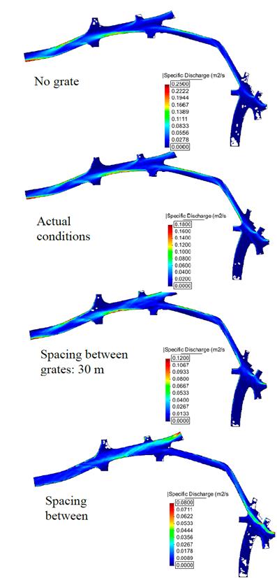 Spatial distribution of specific discharge for distance between grate inlets of 10 and 30 m, actual conditions and no grate inlets.