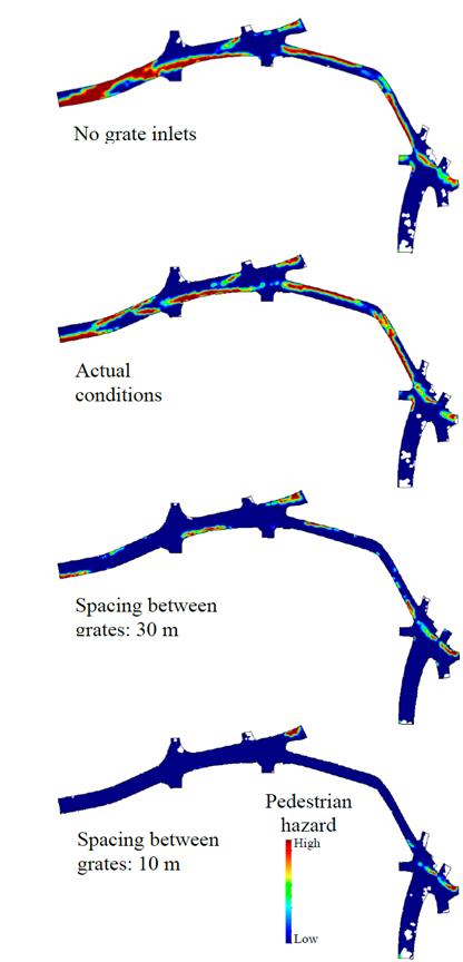 Dangerous zones for pedestrians with lengths between grate inlets of 10 and 30 m. Actual conditions and no grate inlets.