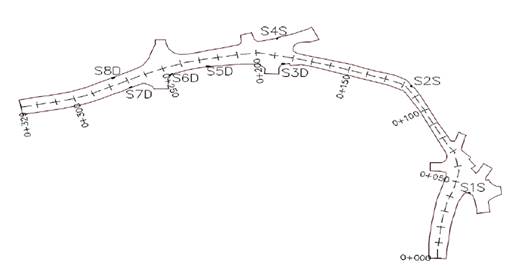 Road alignment, crossroads and existing distribution of grate inlets