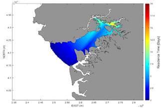 Increase in residence time in days in Buenaventura Bay due to the effect of dredging the access channel.