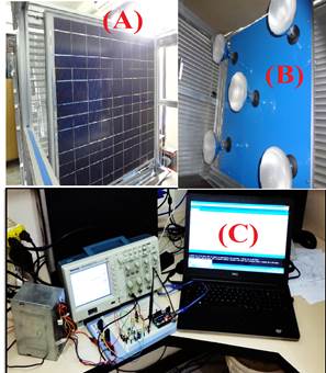 Sistema fotovoltaico. (A) Panel fotovoltaico Atersa. (B) Banco de l&aacute;mparas para emulaci&oacute;n de la irradiaci&oacute;n. (C) Sistema embarcado desarrollado.