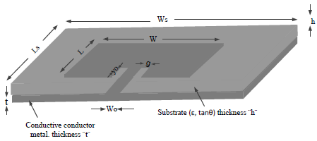 Inset-fed patch antenna used as the array base antenna.