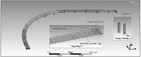 FEM Model 2 of Viaducto Portachuelo on ANSYS 14.5.