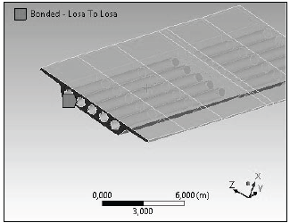 FEM Model 2 Cross Section of the Bridge on ANSYS 14.5. 