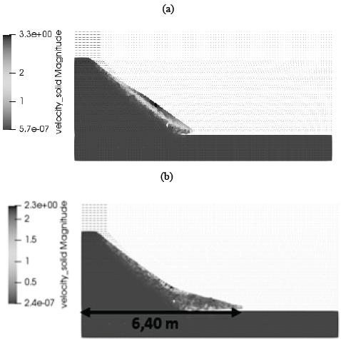 Mass displacement. (a) t=1,40 s; (b) 2,60 s;