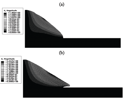 Displacement (m) and finite element mesh distortion. (a) 0,75 s; (b) 1,3 s.