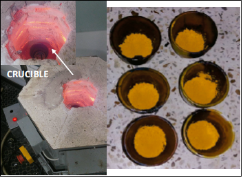 Samples placed in crucible a) Crucible inside of Oven. b) Crucibles up-view